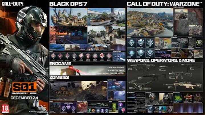 Call of Duty: Warzone December 15 Update Patch Notes