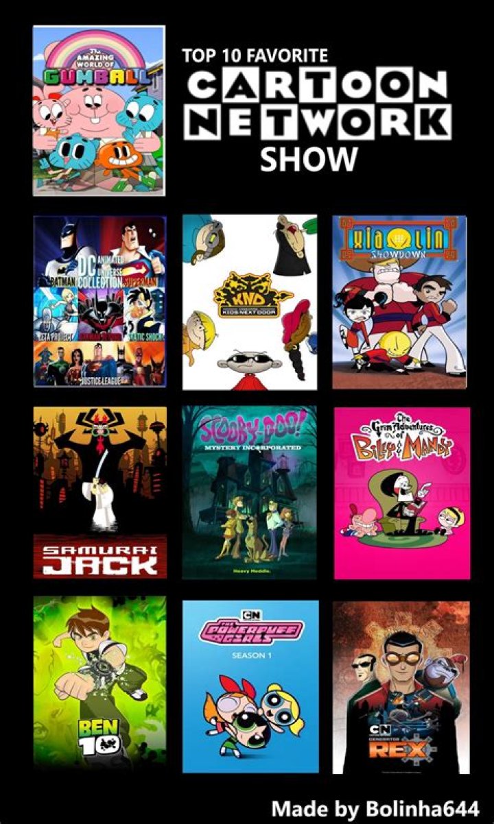 Cartoon Network Is Censoring Its Shows