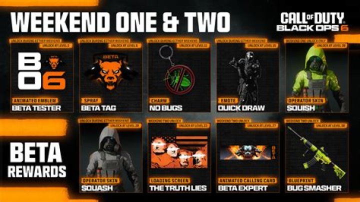 COD: Black Ops Cold War Beta Starts This Week