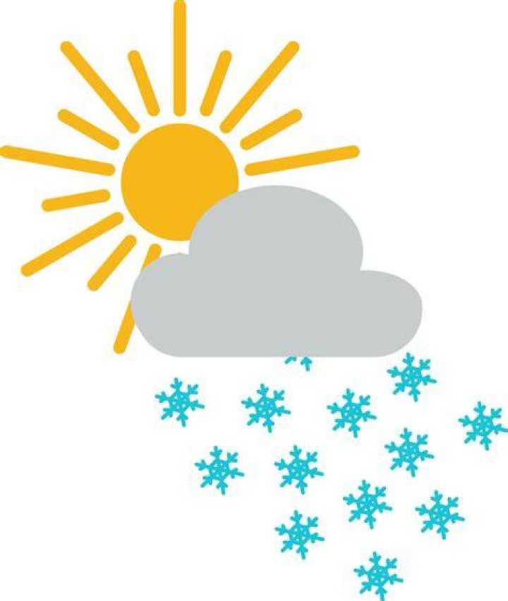 Fun in the Sun and Snow
