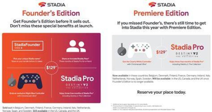 Google Stadia Founders Edition (Almost) Sells Out