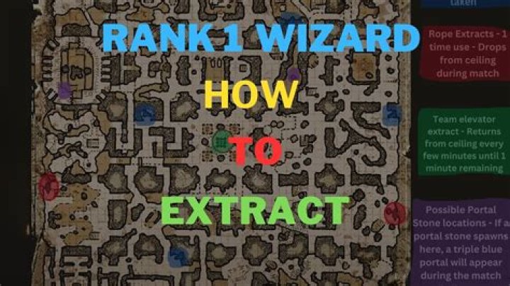 How To Extract In Dark And Darker
