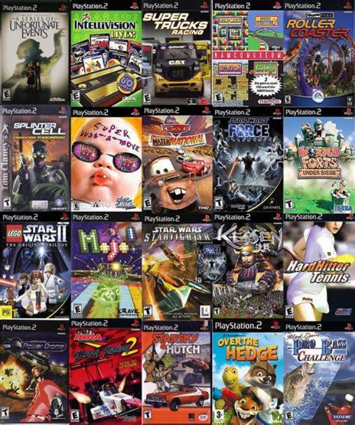 PlayStation Classic: All The Confirmed Games So Far