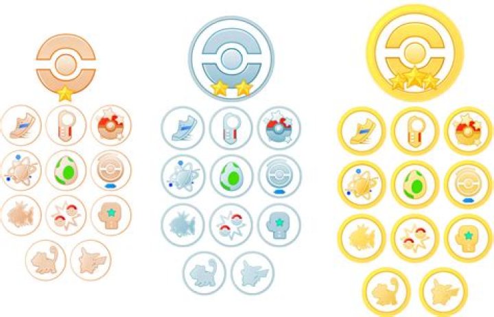 Pokemon Go Medals