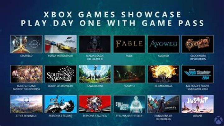 Xbox Game Pass Xbox Showcase